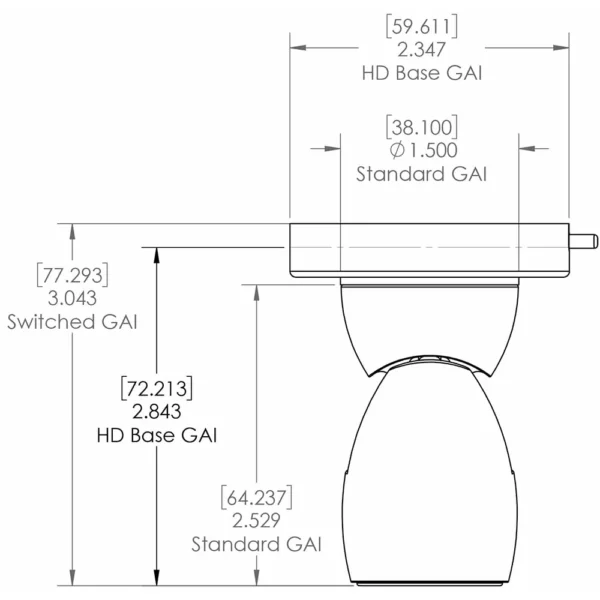 Lumitec GAI2 White Dimming-Red & Blue Non-Dimming Heavy Duty Base - White Housing - Image 2