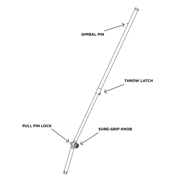 TACO ShadeFin Telescopic Rod Holder Mount - Image 3