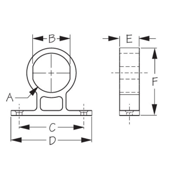 Sea-Dog Round Power Socket-Gauge Mounting Bracket - Image 2