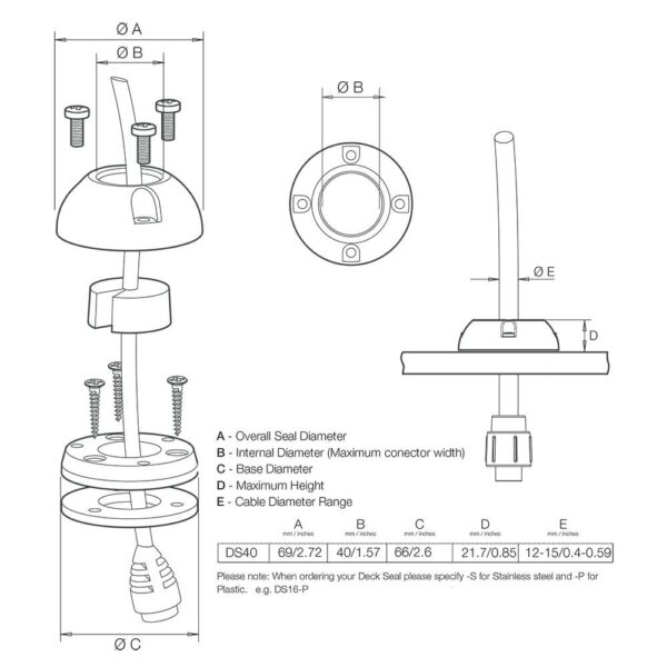 Scanstrut DS40-P Vertical Cable Seal - Image 2
