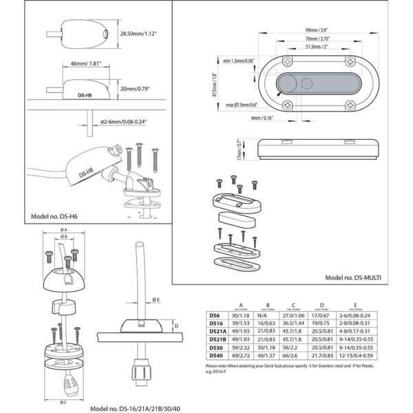 Scanstrut DS-Multi Vertical Cable Seal - Image 2