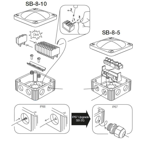 Scanstrut SB-8-10 Junction Box - Image 2