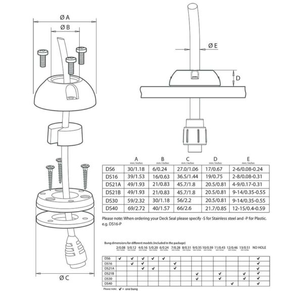 Scanstrut DS6-P Vertical Cable Seal - Image 2