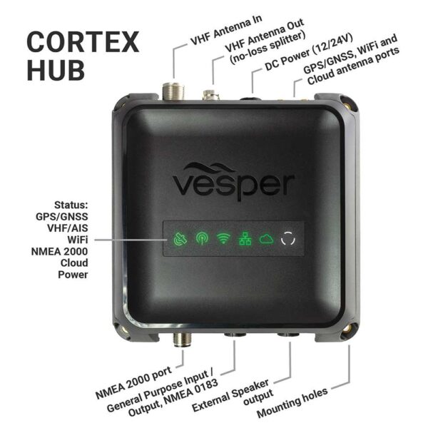 Vesper Cortex V1 - VHF Radio w-SOTDMA SmartAIS & Remote Vessel Monitoring - Works Worldwide - Image 3