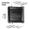 Vesper Cortex M1- Full Class B SOTDMA SmartAIS Transponder w-Remote Vessel Monitoring - Works Worldwide - Image 2