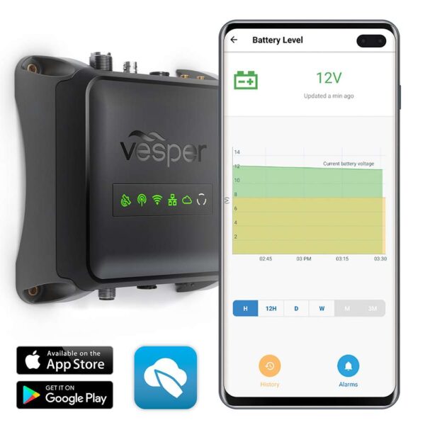 Vesper Cortex M1- Full Class B SOTDMA SmartAIS Transponder w-Remote Vessel Monitoring - Works Worldwide - Image 7