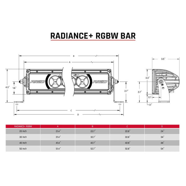 RIGID Industries Radiance + 20" Light Bar - RGBW - Image 3