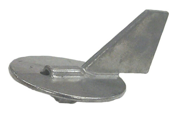ANODE