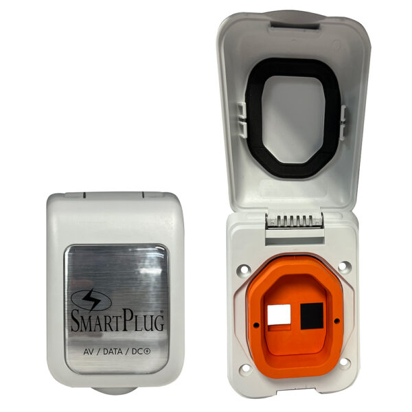SmartPlug Data Port Case-Inlet Only - White Cover w-One Blank Plug & One Open Port