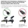 Minn Kota PowerDrive Foot Pedal - ACC Corded - Image 2