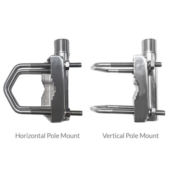 Iridium Beam Pole-Mast Mount External Antenna for IRIDIUM GO! - Image 2