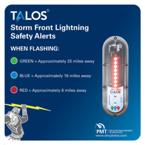 TALOS Standard Lightning Detector w-14"x14" Safety Information Sign