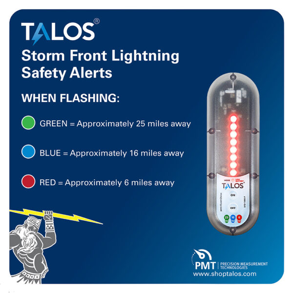 TALOS Standard Lightning Detector w-14"x14" Safety Information Sign