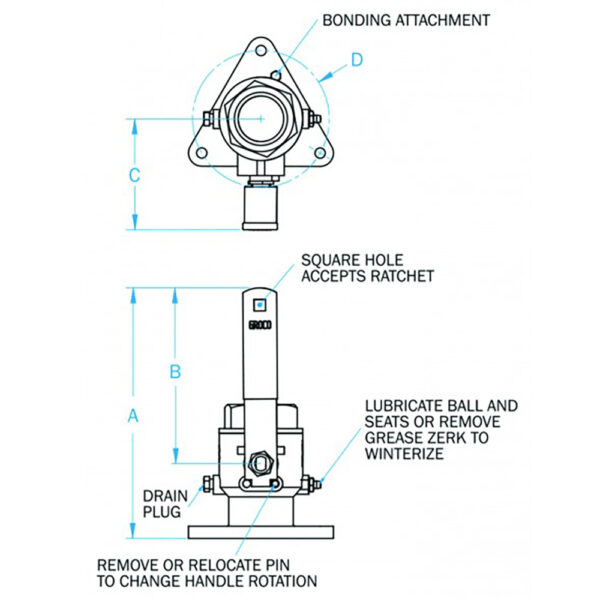 GROCO 3" Full Flow Ball Valve - Image 2